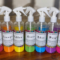 Graffiti Bath Sprays